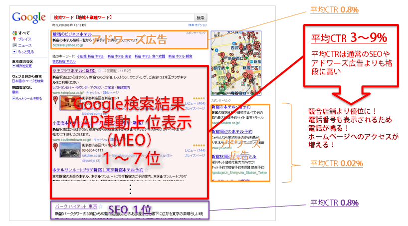 MEO,SEO,Googleプレイス対策,Googl MAP検索上位